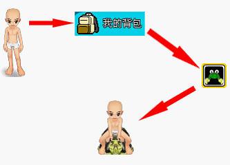 宠物更新:让宠物与你更亲近 宠物更新:让宠物与你更亲近