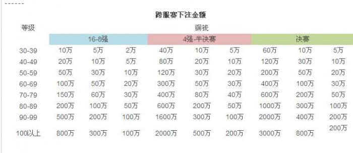 �����ɵ����ɵ���Ͷע����������棬R18�汾���¹���