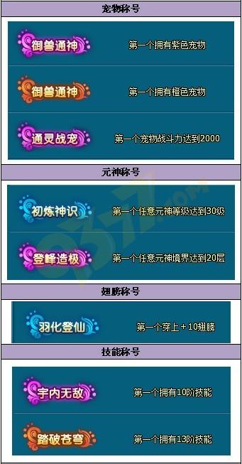 梦幻飞仙开服活动