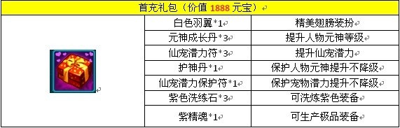 梦幻飞仙开服活动