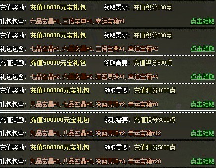 ��ֵ�����������ɰ�ҵ