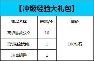 7��20��-22�ջ���׳�+�弶��