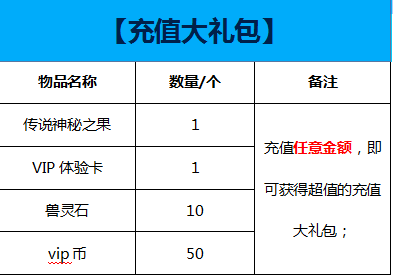 7��20��-22�ջ���׳�+�弶��