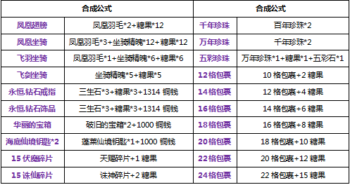酷爽七月缤纷,碧海银滩最风情 酷爽七月缤纷,碧海银滩最风情