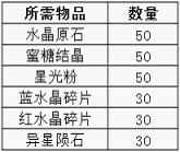 ���ı�ˬ ׯ԰���ո�����