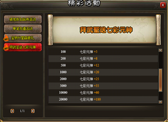 龙将近期活动 8.1 龙将近期活动 8.1