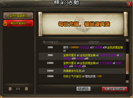 ÿ�ճ�ֵ����Ʒ������