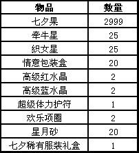 ������Ϧ �������ۿ�����