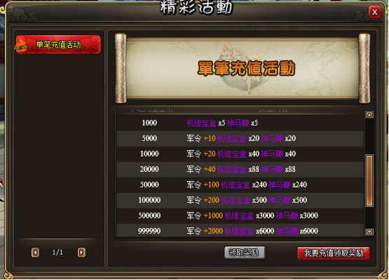 �������ڻ 8.31