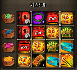 �������ڻ 8.31