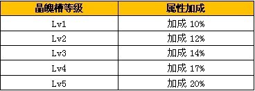 �Ե�����