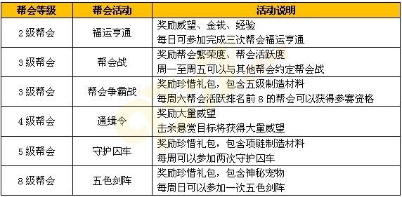 �Ե����