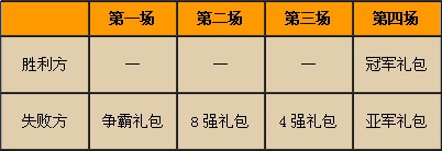 �Ե��������ս