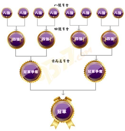 �Ե��������ս