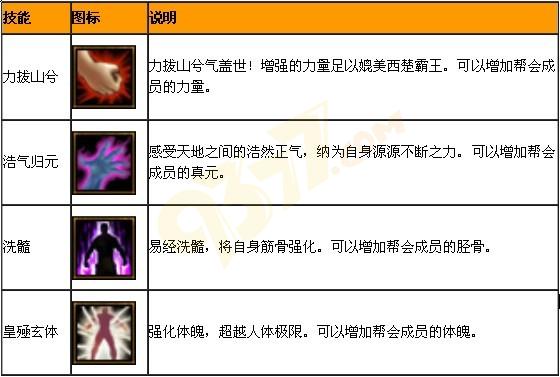 �Ե�����о�