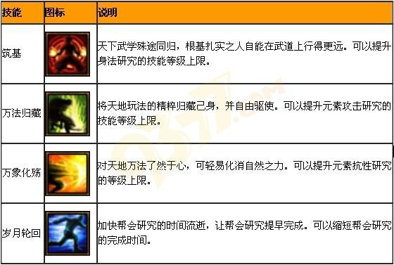 �Ե�����о�