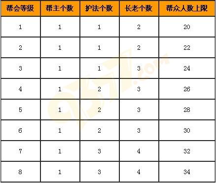 �Ե����ϵͳ