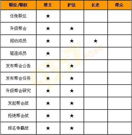 �Ե����ϵͳ