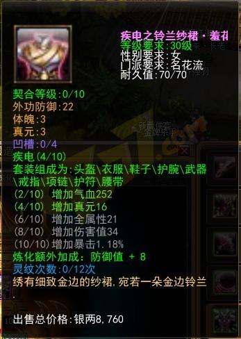 �Ե�װ������