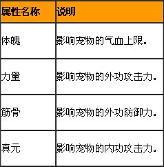 �Ե�����ϵͳ