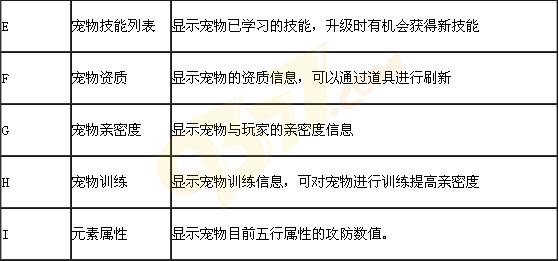 �Ե�����ϵͳ