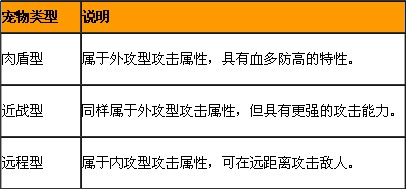 �Ե�����ϵͳ