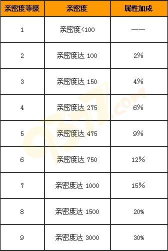 �Ե�����ϵͳ