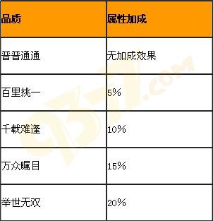 �Ե�����ϵͳ