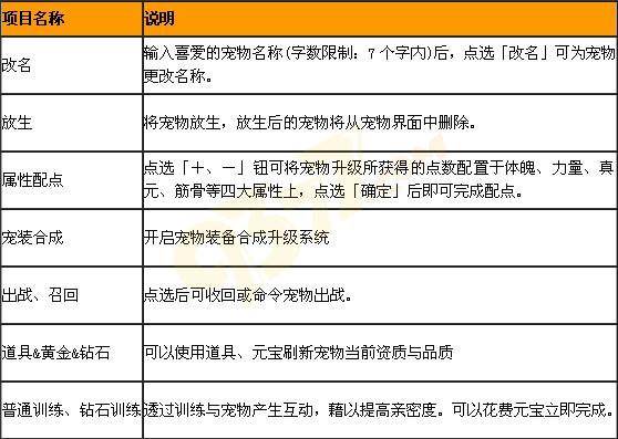 �Ե�����ϵͳ