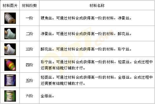 �Ե����Ϻϳ�