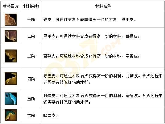 �Ե����Ϻϳ�