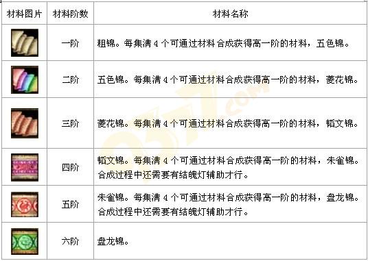 �Ե����Ϻϳ�