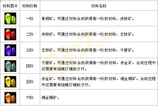 �Ե����Ϻϳ�