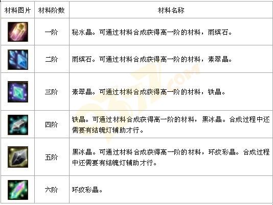 �Ե����Ϻϳ�