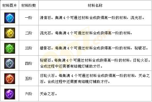 �Ե����Ϻϳ�