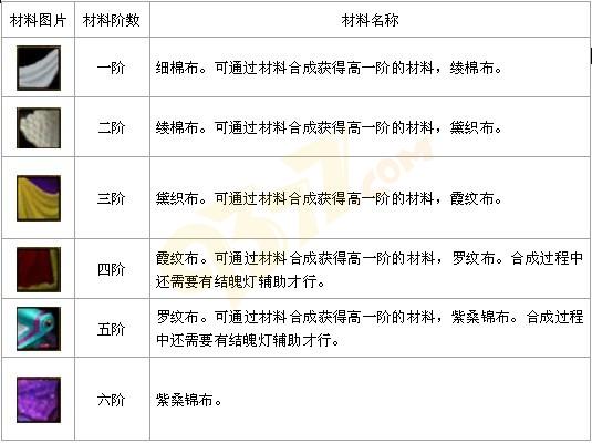 �Ե����Ϻϳ�