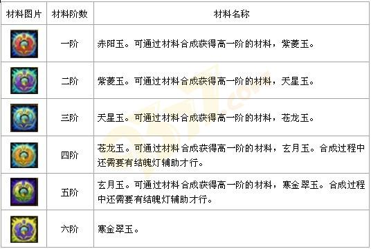 �Ե����Ϻϳ�