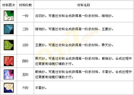 �Ե����Ϻϳ�