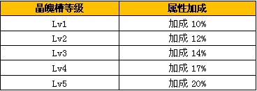 �Ե�����ϵͳ