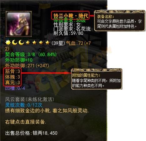 �Ե�װ������