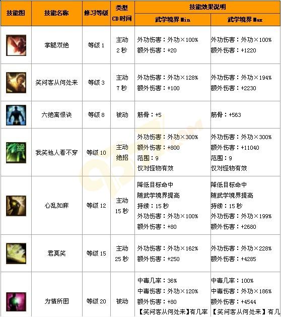 Ц�糾����