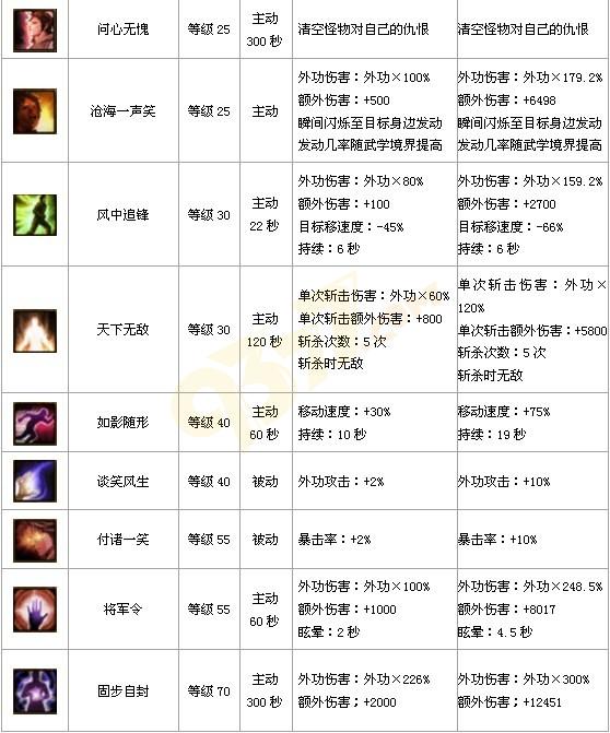 Ц�糾����