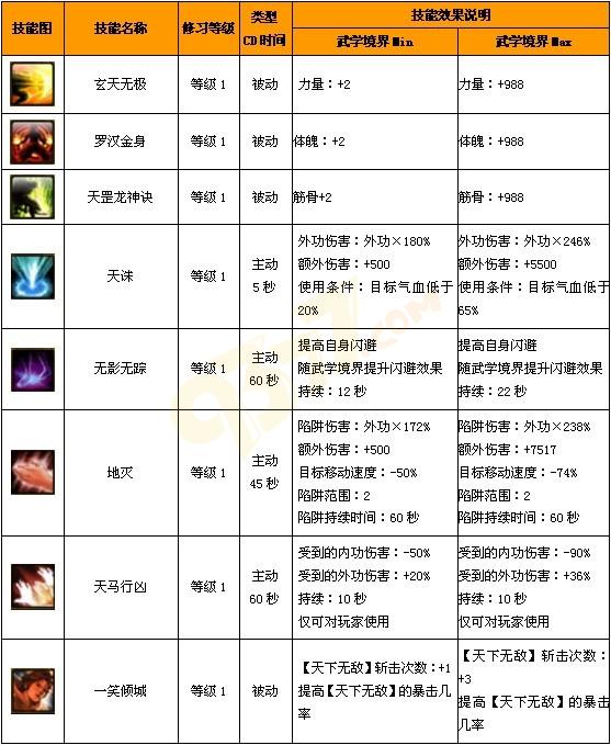 Ц�糾����