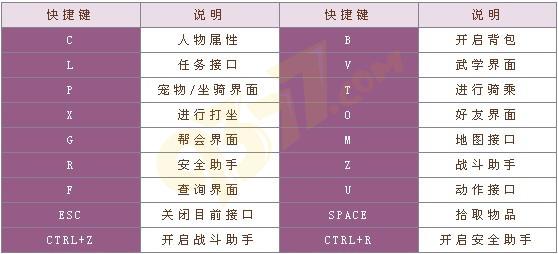 �Ե���������