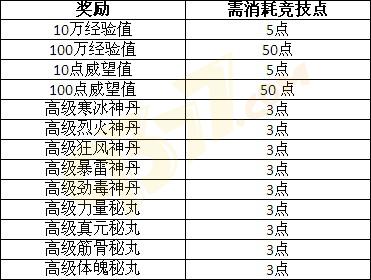 �Ե���а��