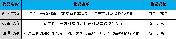 �Ե����˶���ս