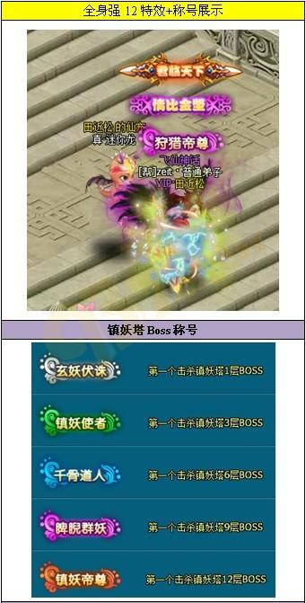 �λ÷��ɿ����