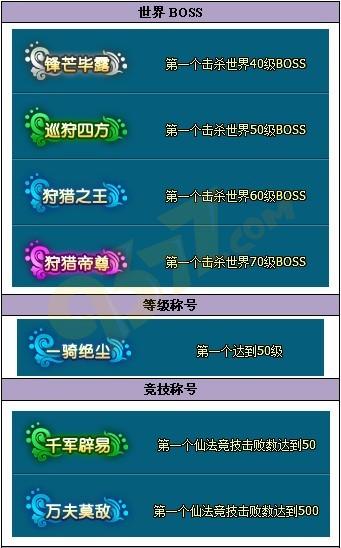 �λ÷��ɿ����