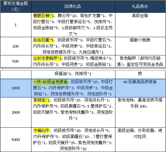 ��ϼ����Ƥ2��ҳ�桷 &ldquo;S6-����ս��&rdquo;����2012 ��12�� 1�� 20��00 ��ʽ������