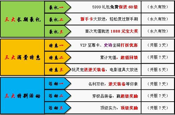 ��ϼ����Ƥ2��ҳ�桷 &ldquo;S6-����ս��&rdquo;����2012 ��12�� 1�� 20��00 ��ʽ������